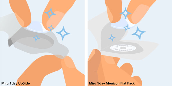 Menicon Miru 1day Upside mit Flat Pack Anwendungsanleitung